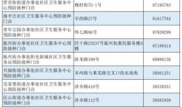 贵阳二小姐最新爆料事件,最新爆料事件深度解析