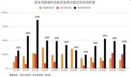 阿里市值最新爆料,揭秘股价波动背后的秘密